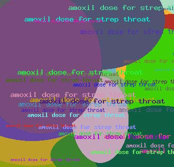 amoxil dose for strep throat